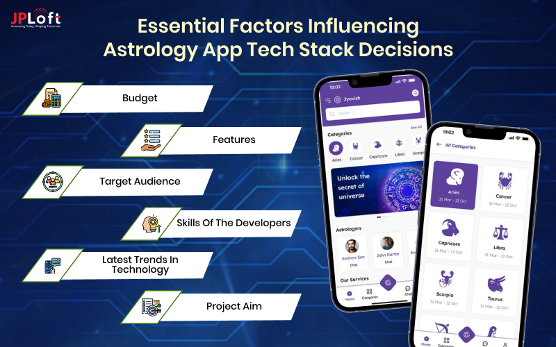 Essential Factors Influencing Astrology App Tech Stack Decisions
